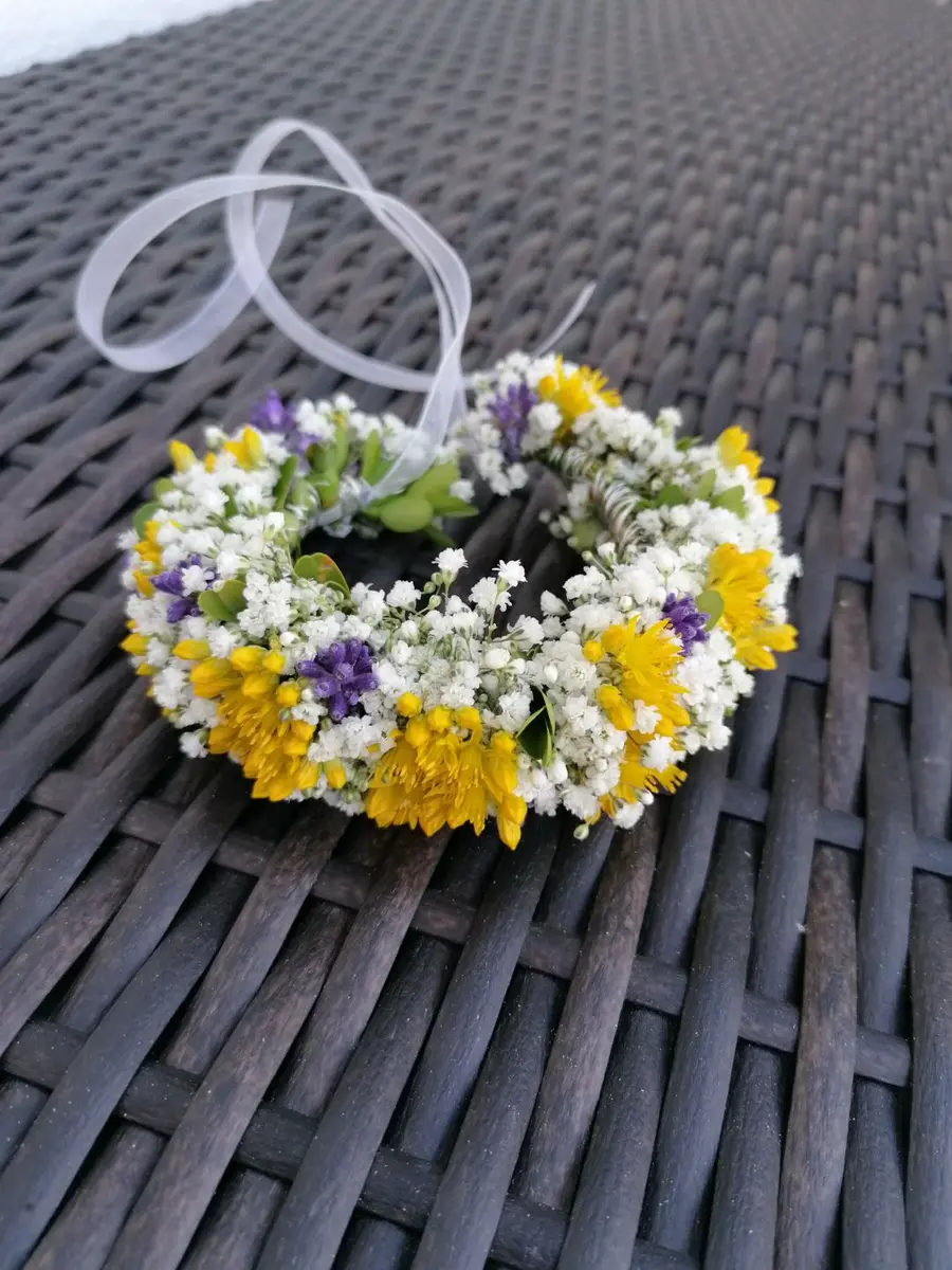 Blumenschmuck für Taufe, Erstkommunion und Firmung